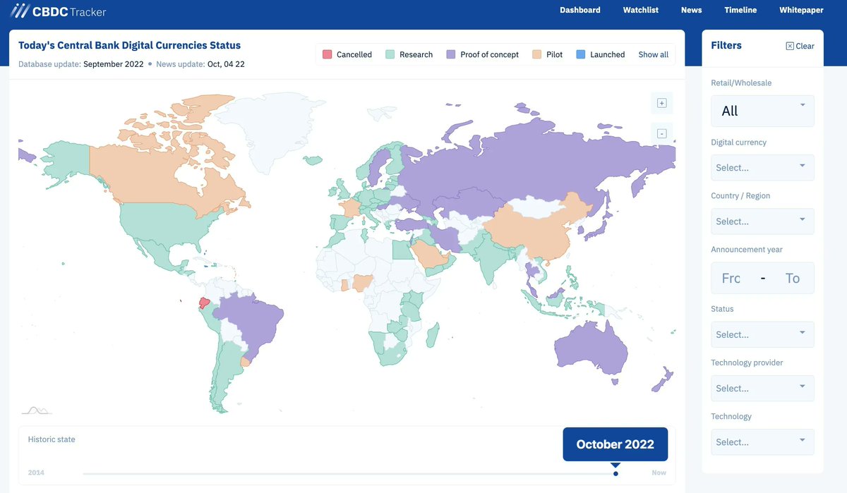 efipm's tweet photo. 📌 Open-source #cbdctracker w/ updates from🇧🇷 🇨🇳🇭🇰 🇮🇳 🇯🇲🇰🇿 🇳🇴🇺🇸
#CDBCs TY @Jonas__Gross Chairman of #Digital #Euro Assiôciation
https://t.co/3ihr34CmoF
@FintechBalerina @jasuja @SpirosMargaris @Xbond49 @AkwyZ @JimMarous @cgledhill @FrankJSchwab @dinisguarda https://t.co/yVe15jNFeY