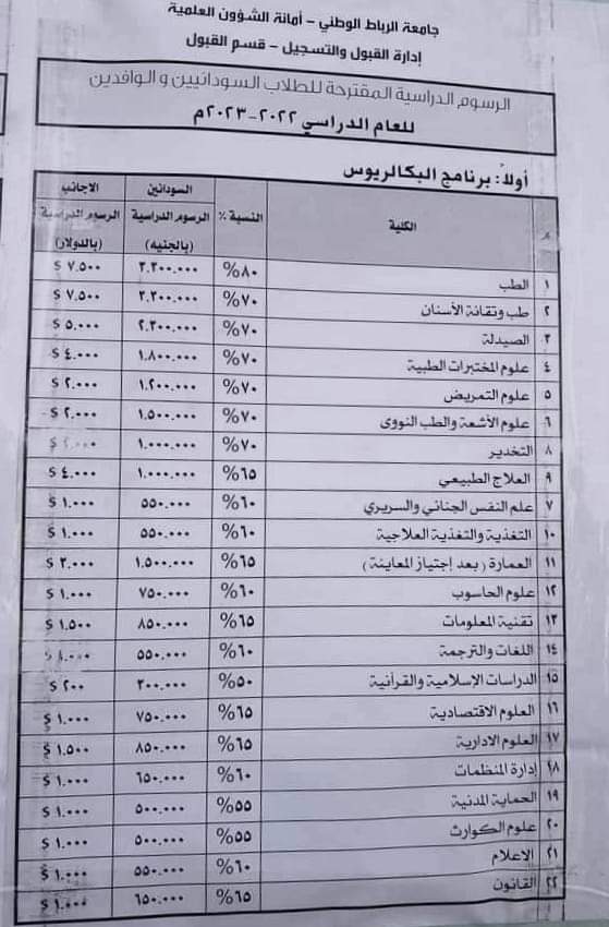 HAMADA511235's tweet photo. @moh_alshaigy2 https://t.co/1B9XoVi9ef