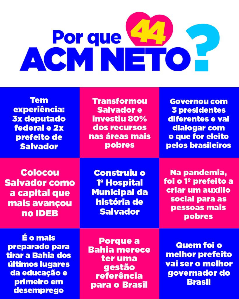 acmnetoba's tweet photo. Escolha o mais preparado, aquele que pode enfrentar os desafios da Bahia e construir um novo futuro para os baianos. Escolha #ACMNeto44. https://t.co/nzPMhsUXxW