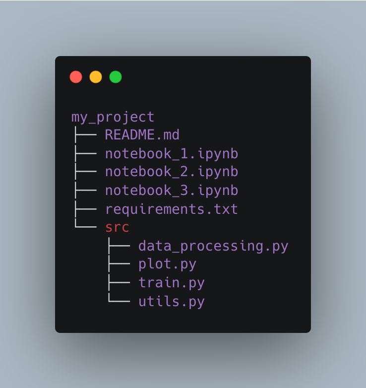 Love using Jupyter notebooks, but after a while, they look like a total ...