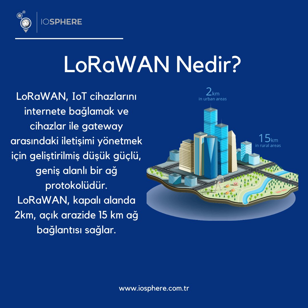 IoSphere IoT Çözümleri (@iosphere_iot) on Twitter photo LoRaWAN Nedir?
LoRaWAN teknolojisine sahip kablosuz sensör çeşitlerimizi incelemek için web sitemizi ziyaret edebilirsiniz.
iosphere.com.tr
#lora #lorawan #iot #iotdevices #protokol #iosphere #sensor #arduino #arduinoproject #iiot  #iotsolutions #iotçözümleri LoRaWAN Nedir?
LoRaWAN teknolojisine sahip kablosuz sensör çeşitlerimizi incelemek için web sitemizi ziyaret edebilirsiniz.
iosphere.com.tr
#lora #lorawan #iot #iotdevices #protokol #iosphere #sensor #arduino #arduinoproject #iiot  #iotsolutions #iotçözümleri