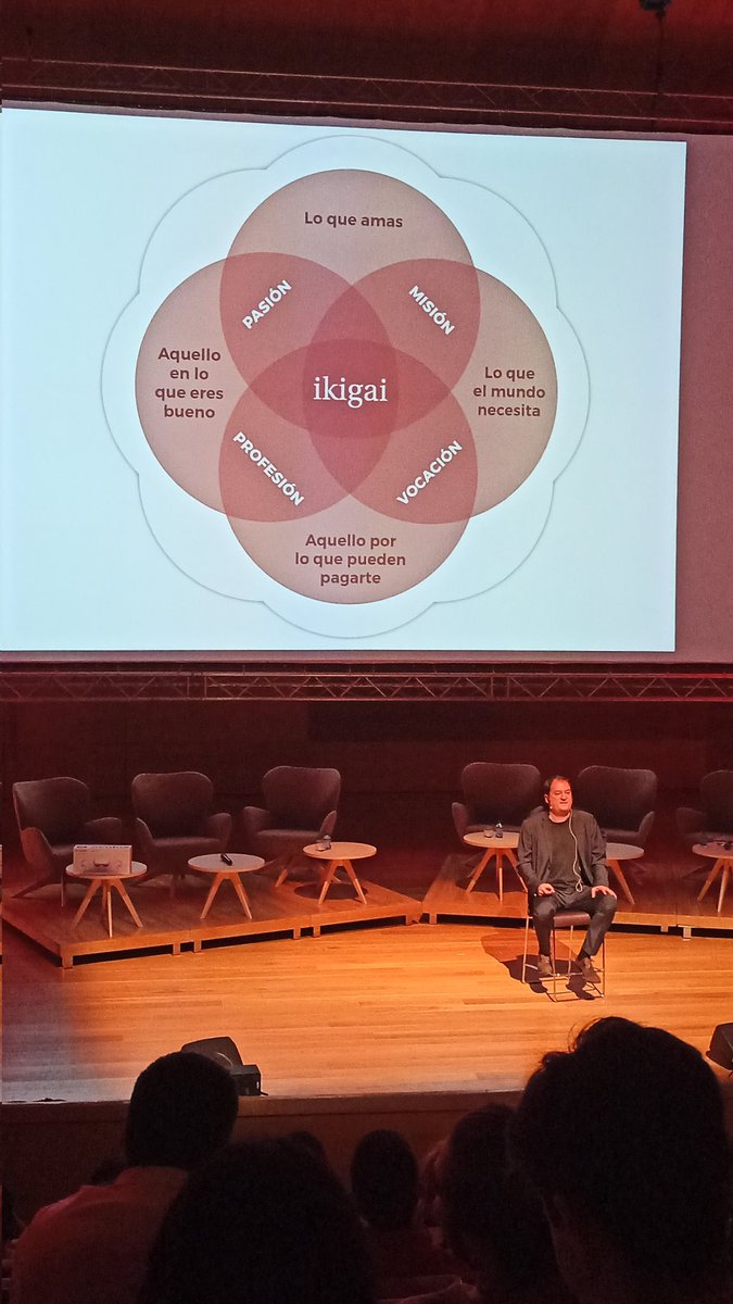 JuanCarlosGA59's tweet photo. Voila! Ikigai es la cuestión.
Gracias @FundacionEFCL
@educacyl #FPTalks22 https://t.co/LbxcYqv6lQ
