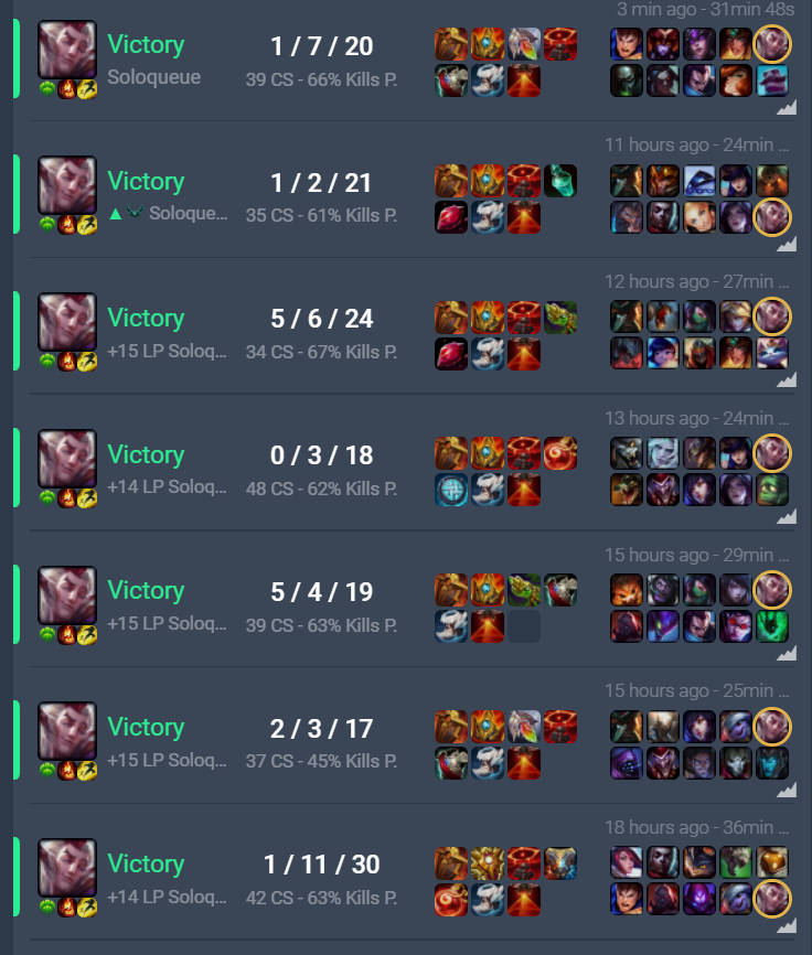 After crawling my way through Toplane i decided to stop and start playing support.

WHY DIDNT I DO THIS EARLIER?! THIS SHIT IS FREE AF