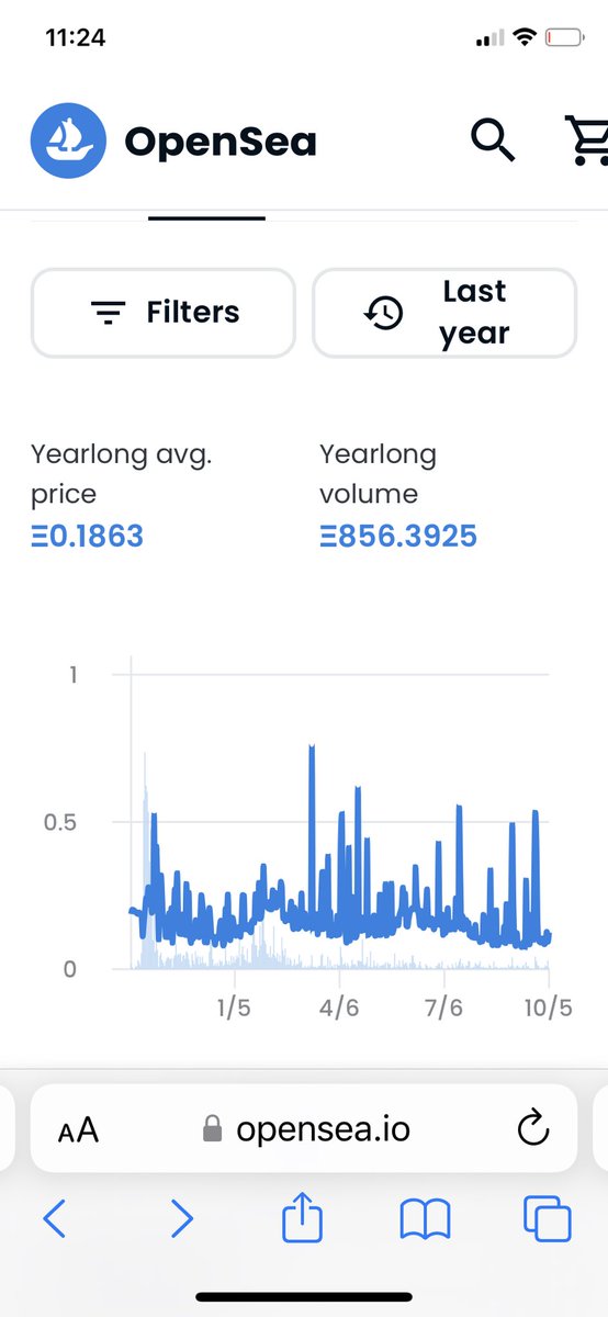 This is what is steady project looks like, hasn’t pumped and has t dumped, They are building 🙏 airdrop coming soon <a href="/NFTeams_/">NFTeams</a> if you love sport