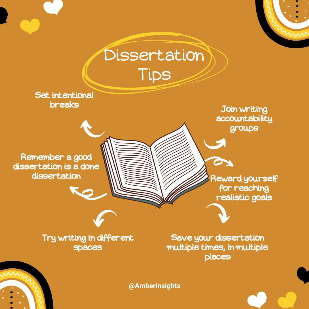 ZoriAmber's tweet image. ✨As someone who recently completed her dissertation &amp;amp; who has friends who are on theirs, I&apos;ve been asked for &quot;dissertation tips.&quot; Everyone&apos;s working style is different, but here are some tips that helped me. 

✨Any other #dissertation tips?

#AcademicTwitter #AcademicChatter