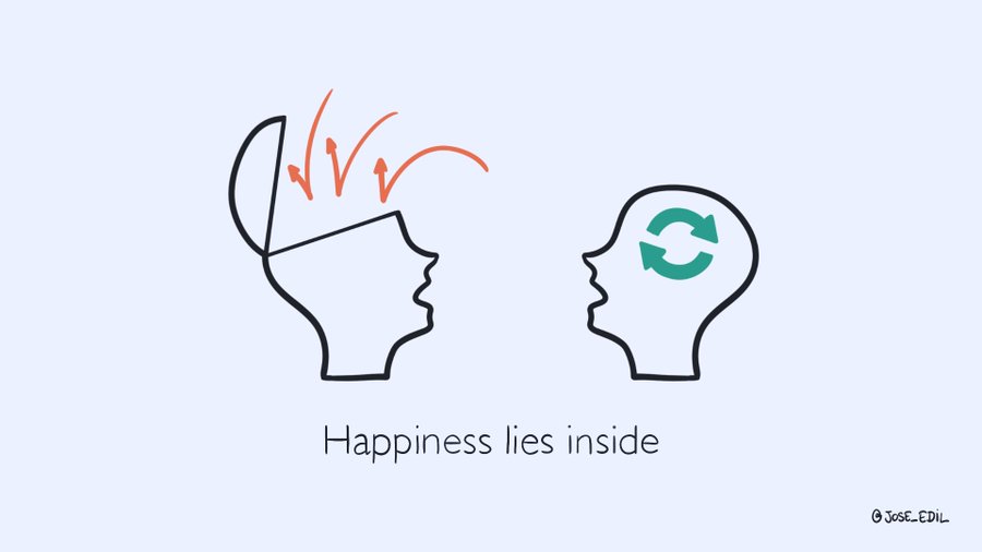 14 Visuals That Will Make You Think Differently: 1. https://t.co ...