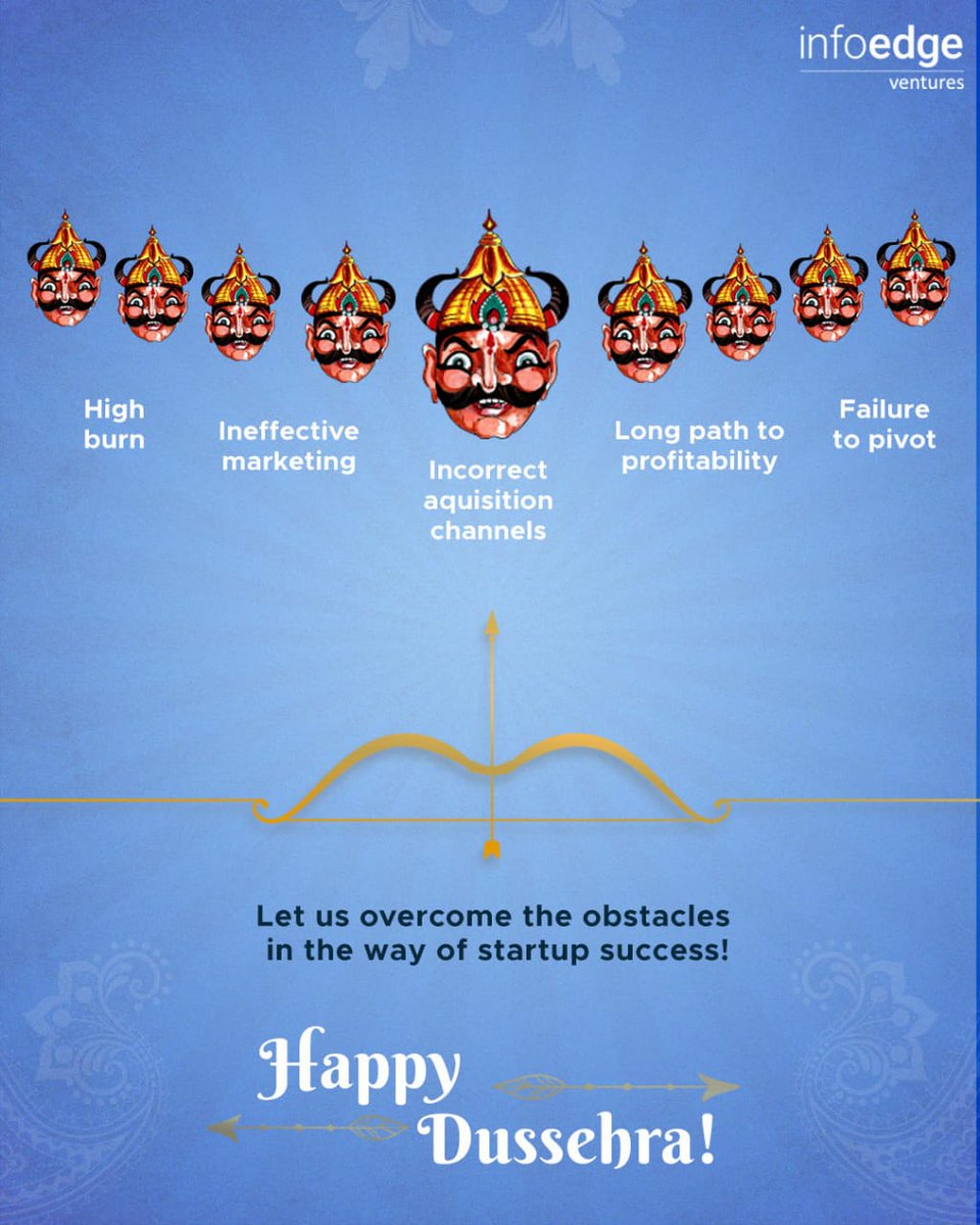 InfoEdgeVC's tweet photo. In the world of entrepreneurship, failure is inevitable. But what's important is to learn from your mistakes, redefine your goals, and rise up again!๐
Happy Dussehra!โจ
#InfoEdgeVentures #startups #entrepreneur #dussehra #happydussehra #dussehraspecial #dussehrawishes https://t.co/8FzdolME5i