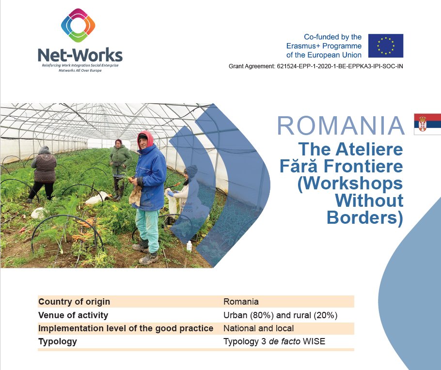 ensienetwork's tweet photo. 😀Meet @AFF_Romania, a WISE and a good practice identified in the framework of the #NetWorksProject!
They aim at the social, professional and civic integration of vulnerable people and have several workshops (bio&co, remesh & educlick).
More info : https://t.co/hpoyOup40h https://t.co/FLEdcOEsRC