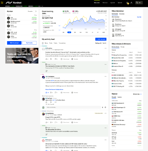 Shareville tweet media