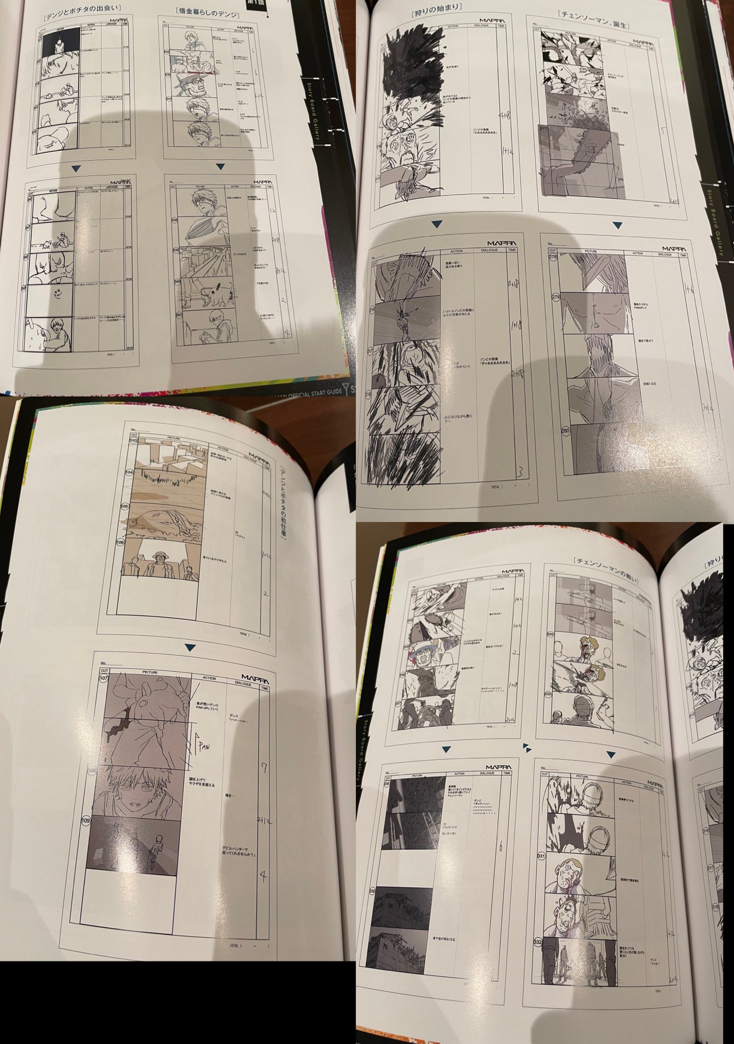 Chainsaw Man Becomes Adventure Time In Official Storyboarder's Art