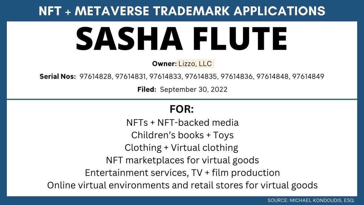 Singer LIZZO has filed 7 trademark apps for SASHA FLUTE claiming plans for

▶️ NFTs + NFT-backed media
▶️ Clothes + Virtual clothes 
▶️ Online stores for virtual goods
▶️ NFT marketplaces + Virtual environments
▶️ Entertainment services

#NFTs #Metaverse #Web3 #Lizzo #Lizzoflute