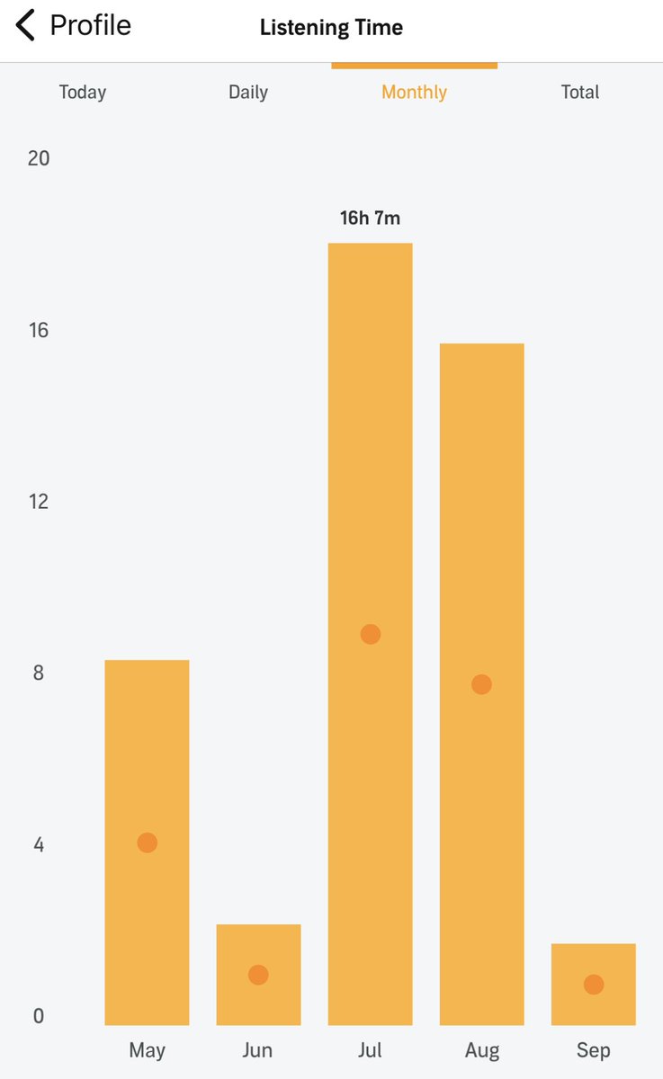 r.h. Sin tweet media