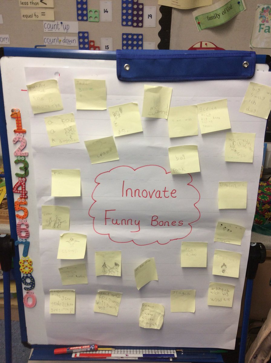 RecordBSTM's tweet photo. Our ideas ๐ก to innovate our story Funny Bones. We came up with some amazing ideas and we decided to change the skeletons to rats ๐. How frightening. #stmenglish #stmtalk4writing https://t.co/LDt1FEnXVX