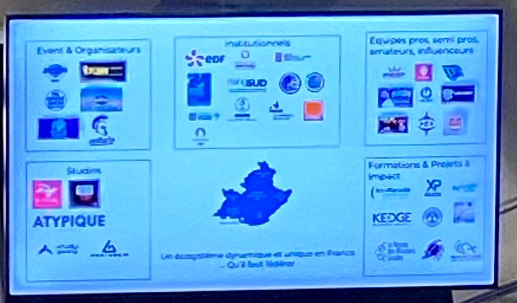 🎮+ de 4 millions de joueurs e.sport en 🇫🇷. 

<a href="/MaRegionSud/">Région Sud</a> en tête du nombre de joueurs rassemble ce jour les acteurs incontournables.

En soutenant <a href="/MCES_officiel/">MCES Officiel</a> notre volonté commune est de développer une pratique de l’esport plus durable et plus inclusive.