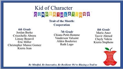 MargateMSSTEM's tweet photo. Congratulations to our Kids of Character this month! These students were nominated for their excellence in cooperation! Great work students! #mmseyesontheprize #cooperation #kidsofcharacter https://t.co/09xOAgko90