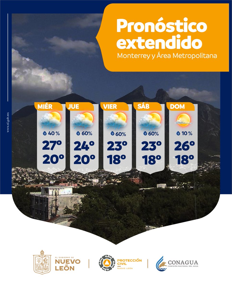 PC_NuevoLeon's tweet photo. Te dejamos el pronostico que se espera para el día de hoy y los próximos días.
Siga atento a fuentes oficiales.
#TodosSomosProtecciónCivil https://t.co/4mFZLxnnn6