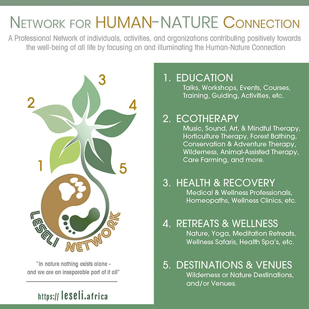 🌿  Human-Nature Connection - mailchi.mp/52850415f50f/l…