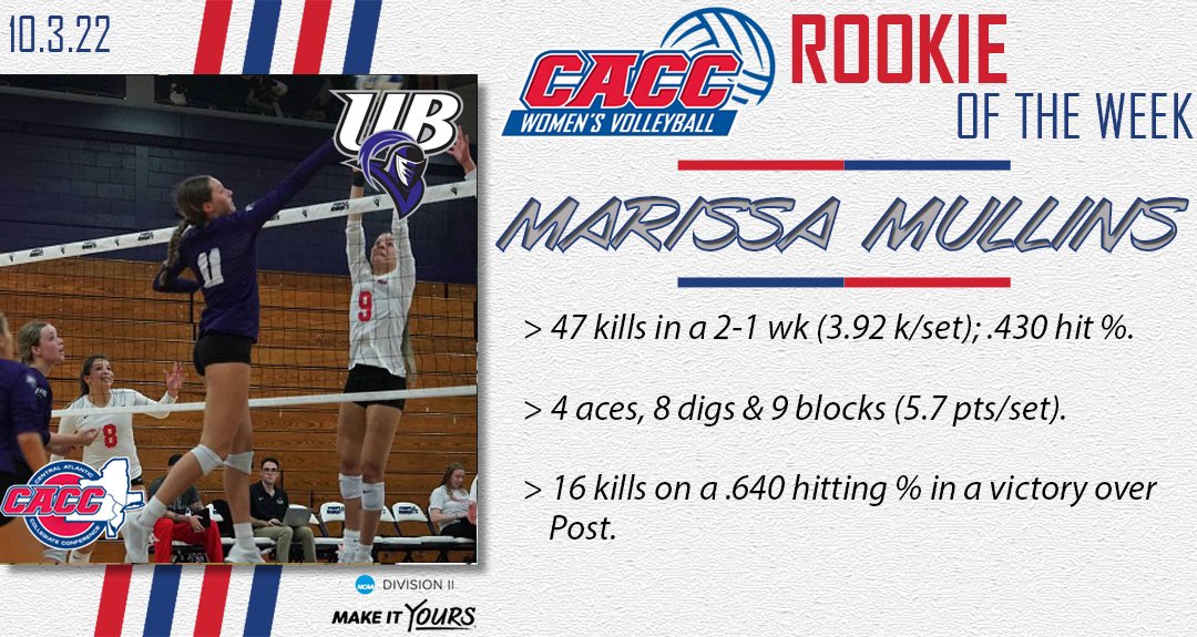 Central Atlantic Collegiate Conference tweet media