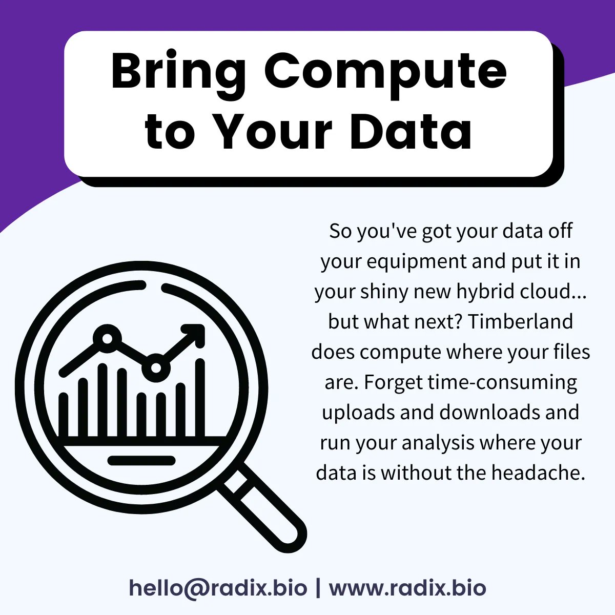 RadixLabsBio's tweet image. #biotech #startup #lab #data