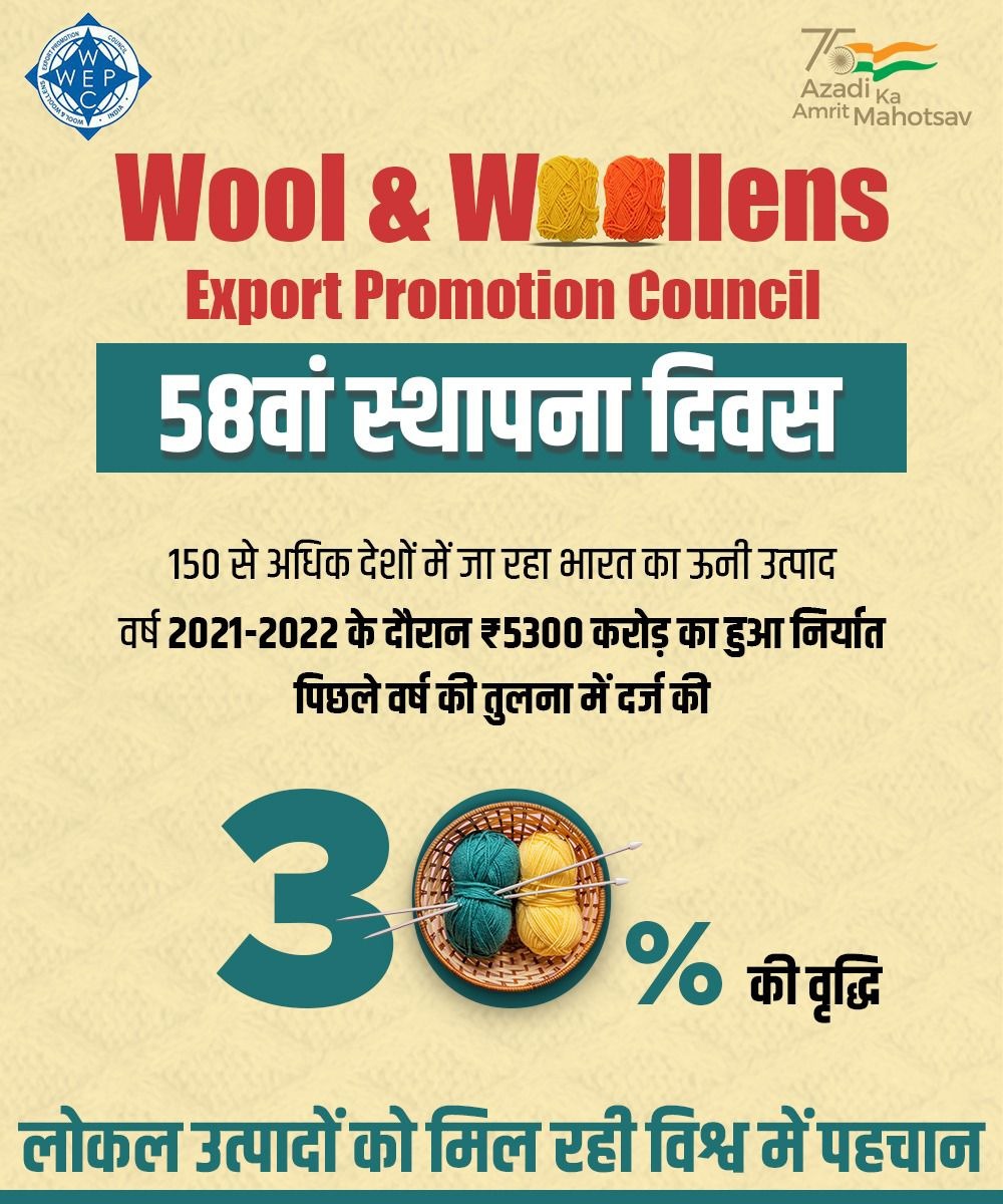 PiyushGoyalOffc's tweet photo. Wool &amp; Woollens Export Promotion Council के 58वें स्थापना दिवस की हार्दिक शुभकामनाएं।

भारत आत्मनिर्भरता की राह पर आगे बढ़ते हुए अपने लोकल उत्पादों को अच्छी गुणवत्ता और आकर्षक ब्रांडिंग के माध्यम से पूरी दुनिया में पहचान दिला रहा है जिससे छोटे उत्पादकों को बड़ा लाभ मिल रहा है। https://t.co/MPNWV6S7zK