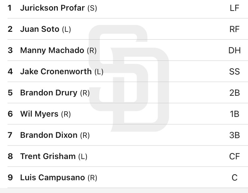 AJ Cassavell on Twitter "Game 162 Giants at Padres, 110 p.m. PT at