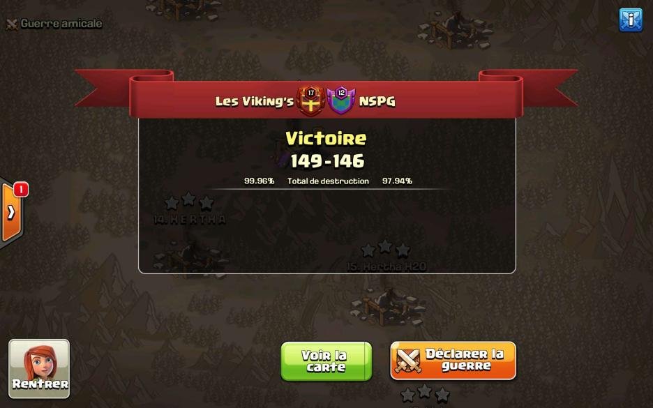 Week 5 of <a href="/wcl_warriors/">WARRIORS CHAMPIONS LEAGUE</a> Heavy ❤️‍🔥
149 (99,96%) - 149 ( 99,94%) 
Completely insane win with a difference of 1% 🤯😍❤️
Moving at 3-0-2, magic start of season 🥰
Godly VK ❤️