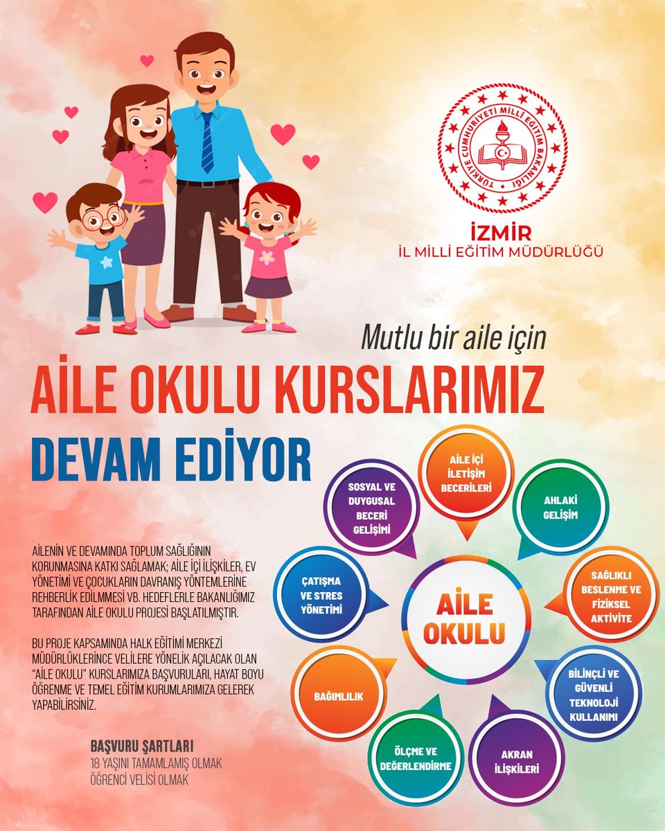 izmir_ilmem's tweet photo. Halk Eğitimi Merkezlerimizce okullarımızda açılan Aile Okulu Kurslarımız devam ediyor.
#aileokulu
@tcmeb @MucahitYentur https://t.co/hMVJYofEVN