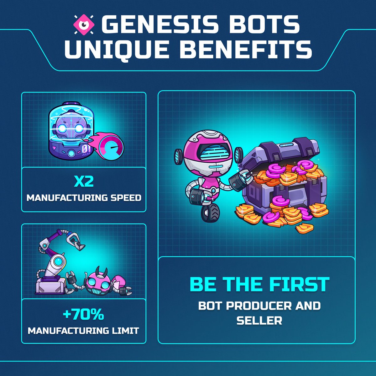 cryptobots_game's tweet photo. Did you know that Genesis Bots carry extensive manufacturing bonuses? π¦Ύ
π€ They can produce more new Bots and do it much faster β owning Genesis is a must for all looking for quick in-game expansion!
β΅οΈBuy Genesis Bots now on OpenSea: https://t.co/e0tB52jTyb
#CryptobotsGame https://t.co/CCcLuSqlrN