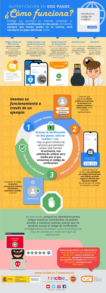 INCIBE's tweet photo. Con la #VerificaciónEnDosPasos ✔️✔️, aunque un ciberdelincuente consiga tu #contraseña 🔐 no va a poder acceder a tus cuentas. Desde @osiseguridad te contamos cómo activarla para proteger tus #dispositivos.

➡️ Accede a la infografía en https://t.co/TAu3eGvGIc https://t.co/gZauZ2eY6P
