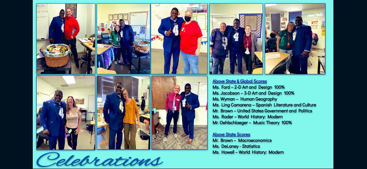 I would like to give a big round of applause to our teachers and students for their hard work and dedication on having AP scores above the state and GLOBAL average!  #BengalExcellence <a href="/dentonisd/">Denton ISD</a> <a href="/reb1111/">Ray Braswell, Ph.D.</a> @jsruss68 <a href="/BHSfreshZONE/">Braswell Freshman Zone</a> <a href="/braswellhs/">Braswell High School</a>