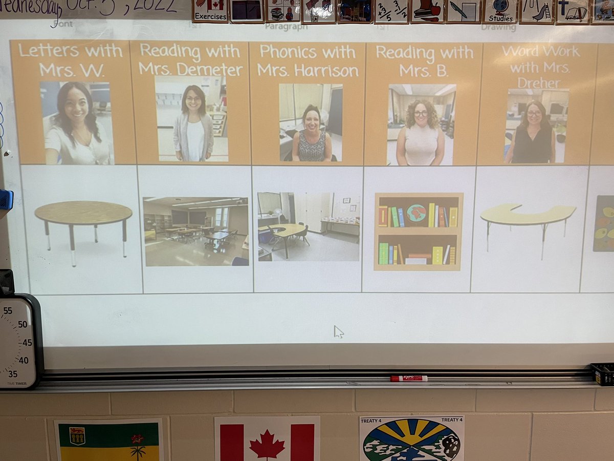 AngWeisgerber's tweet photo. Check out this dream team of teachers helping with our grade 1 literacy playbook this fall! ❤️ @CatherineRCSD @kdimini @Melinda74108321 https://t.co/yY4N9P64B9