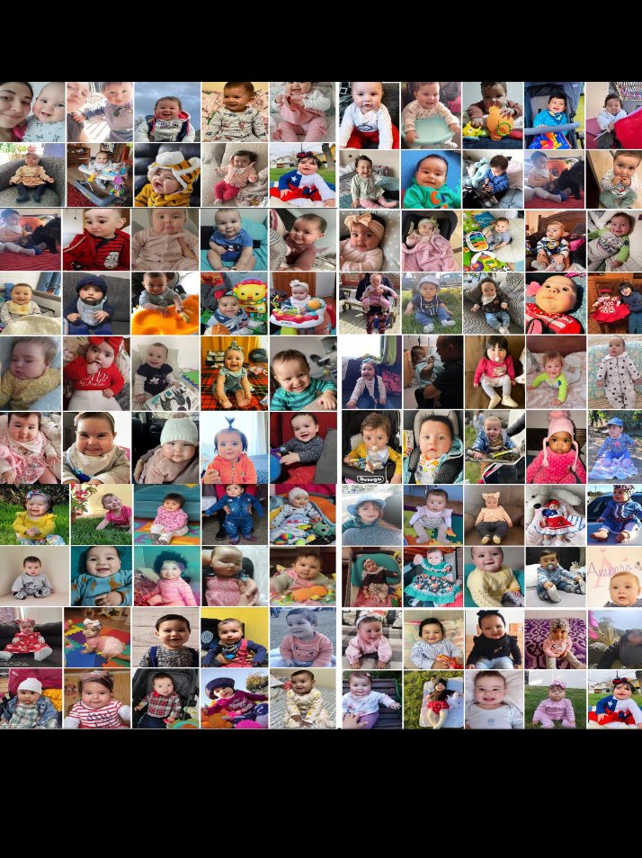 LaylaBarriosC's tweet photo. Caritas de bebes 👶🏻felices que tenían a sus madres cuidandolos, hoy no podemos decir lo mismo, bebes y madres estan siendo separados, sigue siendo castigada la maternidad e incompatibilizandola con lo laboral  #ExtensionPostnatalParental @gabrielboric https://t.co/qAiQh0CuGZ