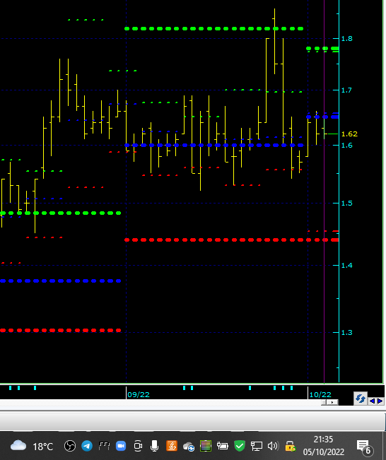 #Katmer #Katmr Güncel Grafik

Tamamı youtube kanalımızda
👇👇👇
youtube.com/channel/UCcsc_…