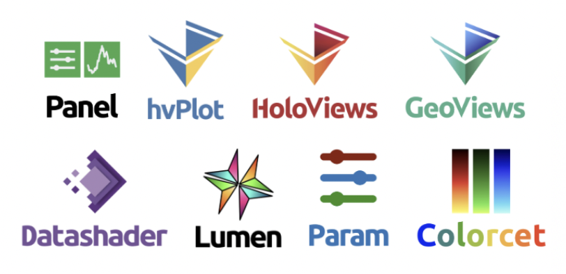 HoloViz_org's tweet photo. Attention anyone interested in Python data visualization! https://t.co/fYvFmMovMd is trying to improve the user experience of our docs and websites. If you have ever tried out a https://t.co/fYvFmMovMd tool, please help by filling out our survey: https://t.co/6xcWI2Rdlq https://t.co/vNTgXvi7tk