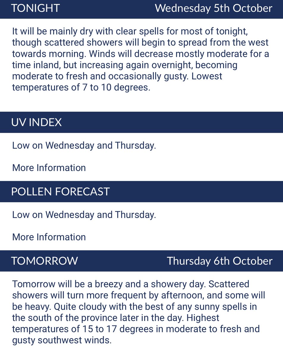 WEATHER: Forecast for tonight &amp; tomorrow (Thursday 6th October) via Met Éireann.

#Leinster #MLNWeather