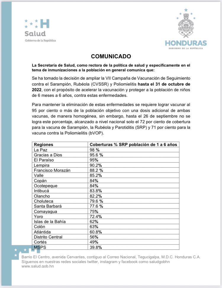 saludgobhn's tweet photo. 📌 COMUNICADO https://t.co/JSvMAHolSQ