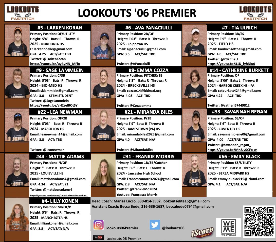 Pumped to get back on the field this weekend and compete at the Western PA Showcase! 💪🏼