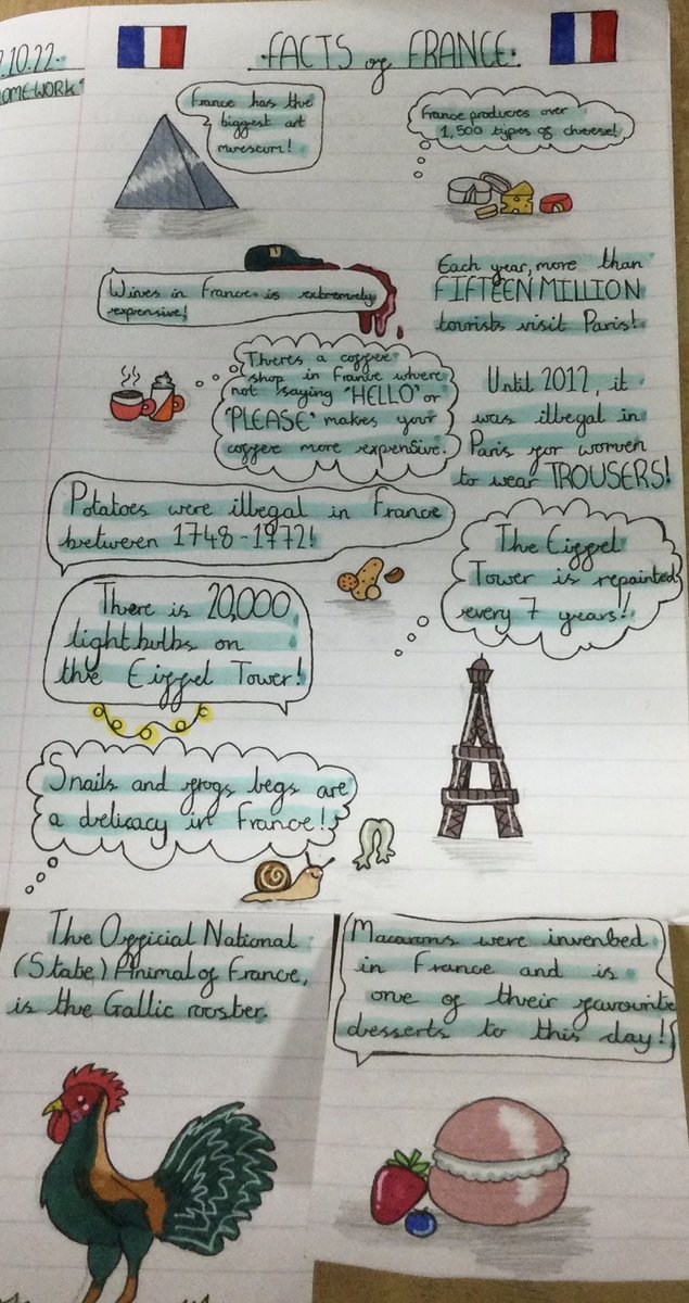 ManorMFL's tweet photo. Some excellent work by year 7 and some interesting facts! ⁦⁦@manorceacademy⁩ https://t.co/r49LmEp2uv