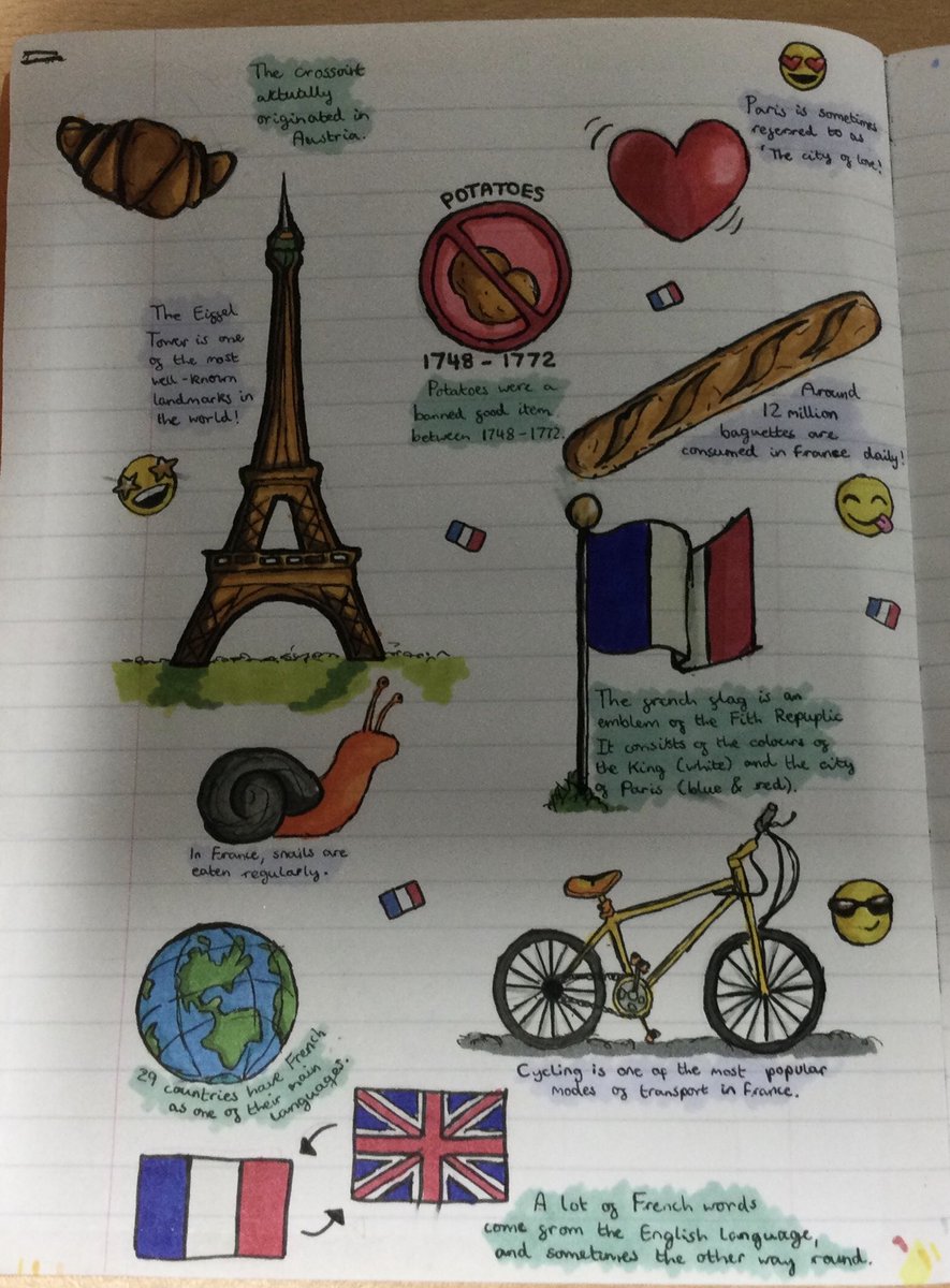 ManorMFL's tweet photo. Some excellent work by year 7 and some interesting facts! ⁦⁦@manorceacademy⁩ https://t.co/r49LmEp2uv