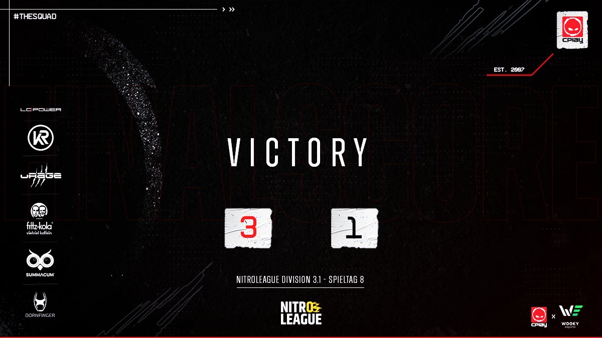 [#RocketLeague #Academy] 

Ggwp @WookyEsports🤝
Nach der Aufwärmrunde holen wir uns ein 3:1 ab😎

Morgen Abend geht's dann in das letzte &amp; entscheidende Match für die Rele🙀

<a href="/VeX_RL18/">VeX-RL</a> <a href="/macloud_RL/">macloud</a> @xvsweazz <a href="/desh_RL/">-Desh-</a> 
#THESQUAD