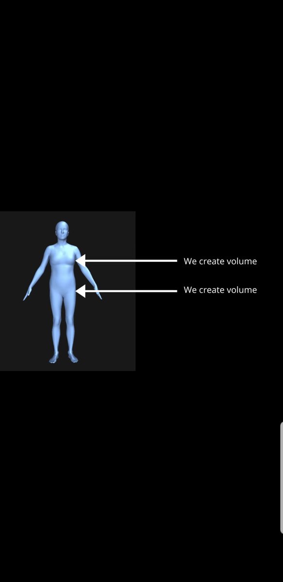 MazamazaAmina's tweet image. Rectangle Body Shape: 

There is no much difference between the shoulder, waist and hip-line. 

Goal: Our goal is to create an illusion of curves by making the waistline look slim. 

@IELFS 
#bodyshape #bodypositivity #styling #fashionstyling