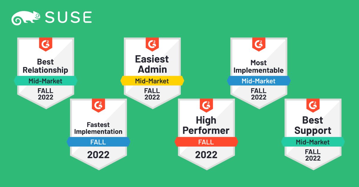 SUSE's tweet photo. Proud to announce that SUSE's been recognized by G2 this quarter with 15 badges in the #G2awards! Check out Dr. Thomas Giacomo's (@t_di_g) blog for a closer look at our award-winning solutions. 🏆
https://t.co/b1tibsVmNN
#SLES #SLEdesktop #SLERealTime #openSUSELeap #Rancher https://t.co/tRC4o8HOtF