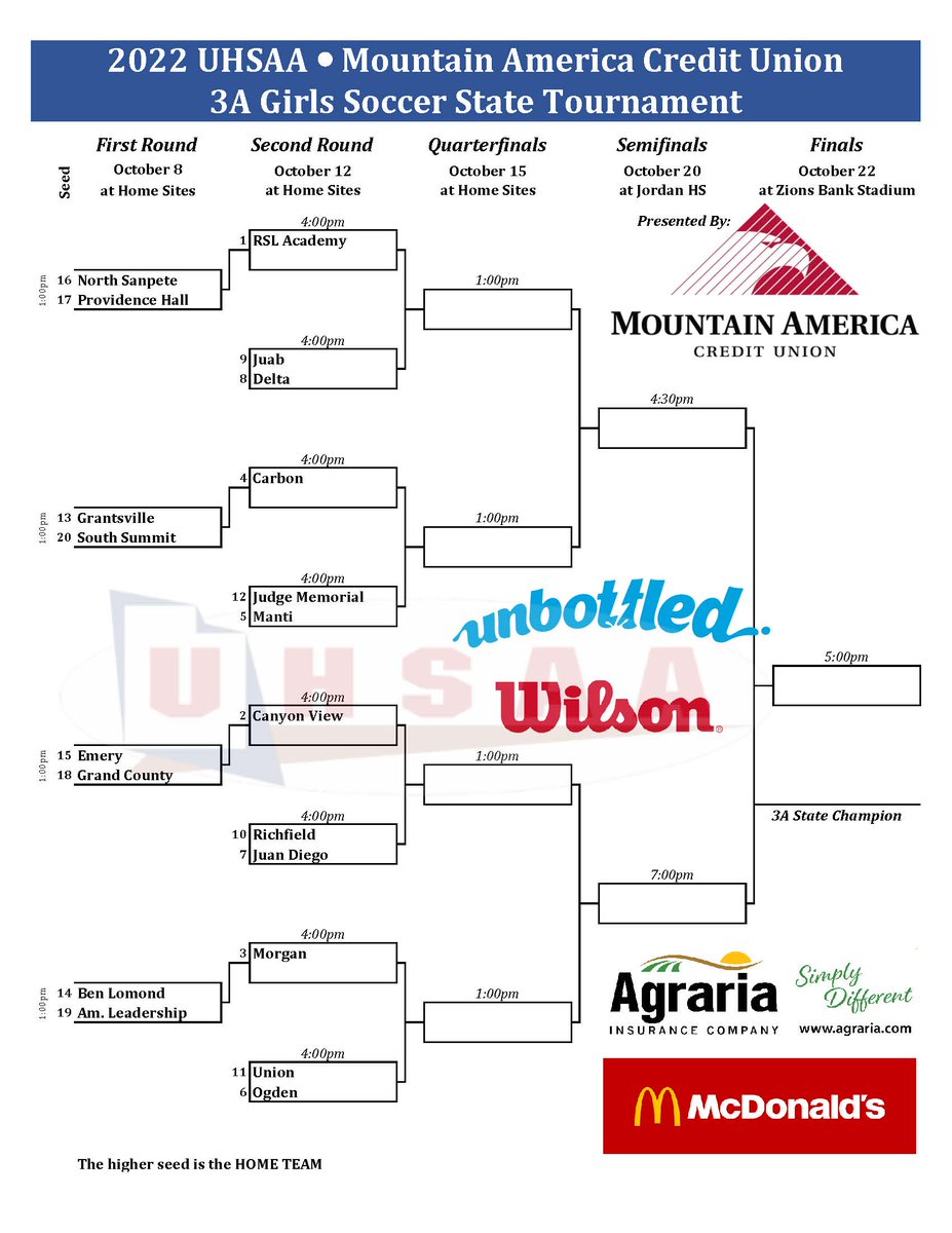 The @MountainAmerica 3A girls soccer tournament is set. Which squad will run the table and bring home the hardware? 🏆⚽