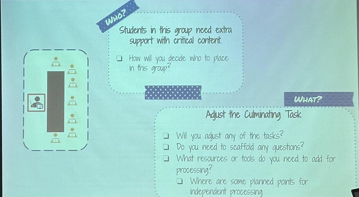 Sarah Cooley (@cooley_ocps) on Twitter photo Check out our Comprehensive Science 3 teachers planning for small group instruction at the AM session of IMPACT! #IMPACTCDL <a href="/Krzeminski_OCPS/">Carey Krzeminski</a> <a href="/CDLocps/">Curriculum and Digital Learning</a> Check out our Comprehensive Science 3 teachers planning for small group instruction at the AM session of IMPACT! #IMPACTCDL <a href="/Krzeminski_OCPS/">Carey Krzeminski</a> <a href="/CDLocps/">Curriculum and Digital Learning</a>