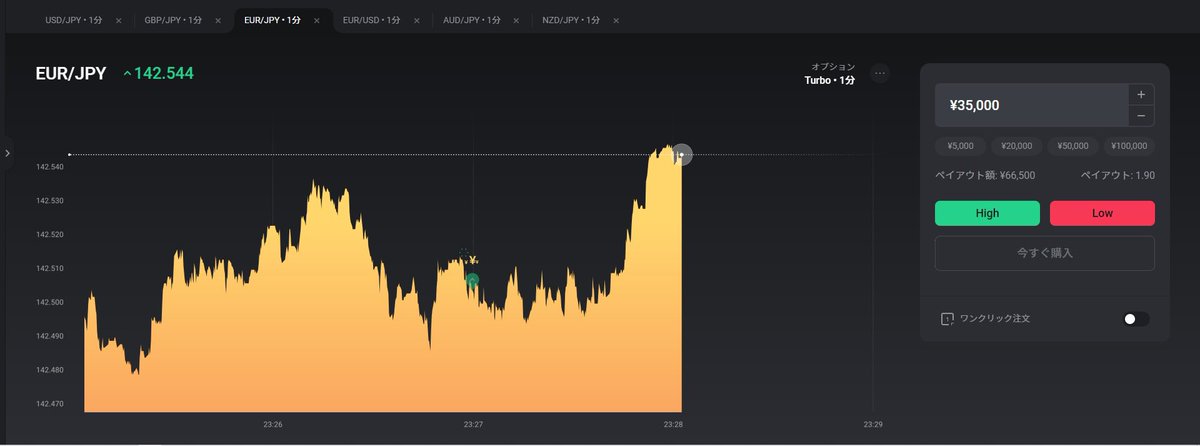 リア友<a href="/ssnurssnur/">BO1年生🔰🦆</a> と💹1本目

#バイナリーオプション #バイナリー #fx #為替 #投資 #fx #bitcoin   #BO