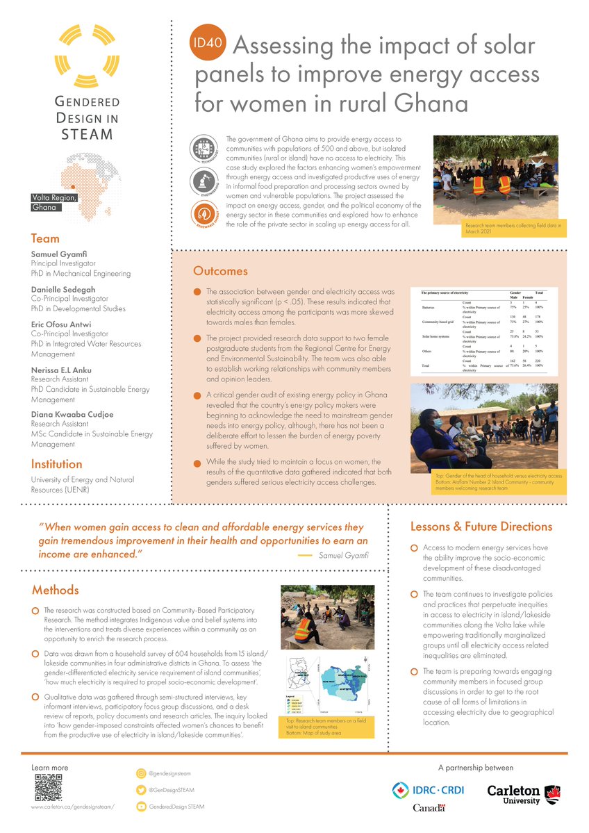 Gendered Design in STEAM (@gendesignsteam) on Twitter photo GDS awarded project, coordinated & managed by <a href="/Carleton_U/">Carleton University</a> <a href="/CarletonEngDesg/">Carleton Engineering and Design</a> <a href="/CU_FASS/">Carleton's Faculty of Arts and Social Sciences</a>, funded by <a href="/IDRC_CRDI/">IDRC | CRDI</a>. Project ID40 from @uenroffical lead by PI Samuel Gyamfi & Co-PIs Eric Ofosu Antwi & Danielle Sedegah #GDS #STEAM #genderdesign More on this project carleton.ca/gendesignsteam… GDS awarded project, coordinated & managed by <a href="/Carleton_U/">Carleton University</a> <a href="/CarletonEngDesg/">Carleton Engineering and Design</a> <a href="/CU_FASS/">Carleton's Faculty of Arts and Social Sciences</a>, funded by <a href="/IDRC_CRDI/">IDRC | CRDI</a>. Project ID40 from @uenroffical lead by PI Samuel Gyamfi & Co-PIs Eric Ofosu Antwi & Danielle Sedegah #GDS #STEAM #genderdesign More on this project carleton.ca/gendesignsteam…