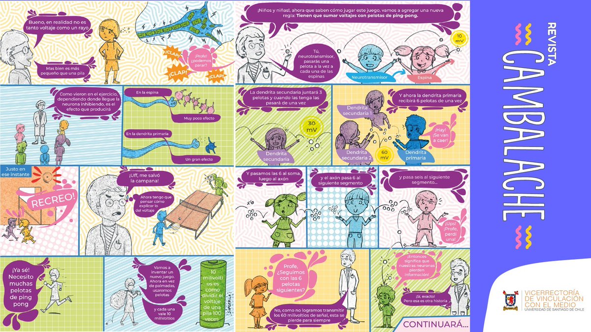 cambalacheusach's tweet photo. El cómic fue escrito por el Dr. @CarlosR22040015👨🏻🔬 e ilustrado por @bioilustrador 🎨
⬇️ ¡Descarga la Revista Cambalache N° 5 en el enlace de nuestro perfil! o directamente en https://t.co/iYfOKwmFdQ 👆
#cambalache #revistacambalache #revistacambalache📖😀 #vimeusach https://t.co/3OetqoQTAc
