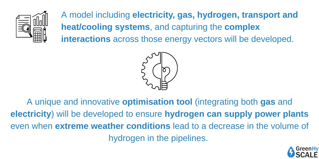 GreenHyScale H2020 (@greenhyscale) on Twitter photo TOPIC 4💡~ Techno-economic study of the roll-out of the technology within #Europe
🔎<a href="/imperialcollege/">Imperial College London</a> will assess the role & value of #electrolysers in supporting cost effective #decarbonisation of the #EU energy system 🇪🇺 TOPIC 4💡~ Techno-economic study of the roll-out of the technology within #Europe
🔎<a href="/imperialcollege/">Imperial College London</a> will assess the role & value of #electrolysers in supporting cost effective #decarbonisation of the #EU energy system 🇪🇺