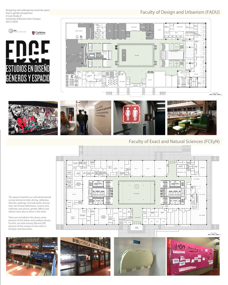 Gendered Design in STEAM (@gendesignsteam) on Twitter photo GDS awarded project, coordinated & managed by <a href="/Carleton_U/">Carleton University</a> <a href="/CarletonEngDesg/">Carleton Engineering and Design</a> <a href="/CU_FASS/">Carleton's Faculty of Arts and Social Sciences</a>, funded by <a href="/IDRC_CRDI/">IDRC | CRDI</a>. Project ID41 from <a href="/UBAonline/">UBAonline</a> <a href="/ubasociales/">UBA Sociales | #FSOC #UBA</a> lead by PI Carolina Spataro & Co-PI Griselda Flesler #GDS #STEAM #genderdesign More on this project carleton.ca/gendesignsteam… GDS awarded project, coordinated & managed by <a href="/Carleton_U/">Carleton University</a> <a href="/CarletonEngDesg/">Carleton Engineering and Design</a> <a href="/CU_FASS/">Carleton's Faculty of Arts and Social Sciences</a>, funded by <a href="/IDRC_CRDI/">IDRC | CRDI</a>. Project ID41 from <a href="/UBAonline/">UBAonline</a> <a href="/ubasociales/">UBA Sociales | #FSOC #UBA</a> lead by PI Carolina Spataro & Co-PI Griselda Flesler #GDS #STEAM #genderdesign More on this project carleton.ca/gendesignsteam…