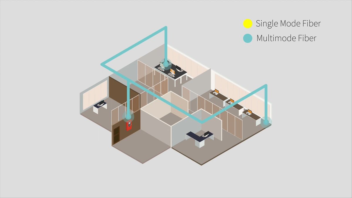 Potter’s award-winning peer-to-peer network cards allow all new and existing IPA Series, AFC Series, and PFC-4064 fire alarm panels to communicate on a dedicated ethernet or fiber network. 

Learn more below!  pottersignal.com/fire/panel-net…